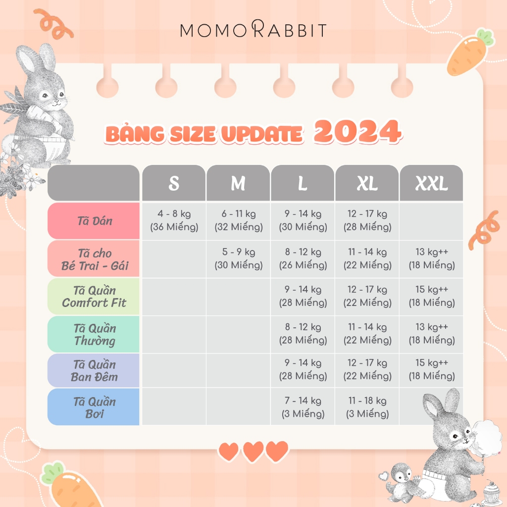 Bỉm quần bé gái Momo Rabbit 2023 - size XL - 22 miếng - 11-14kg
