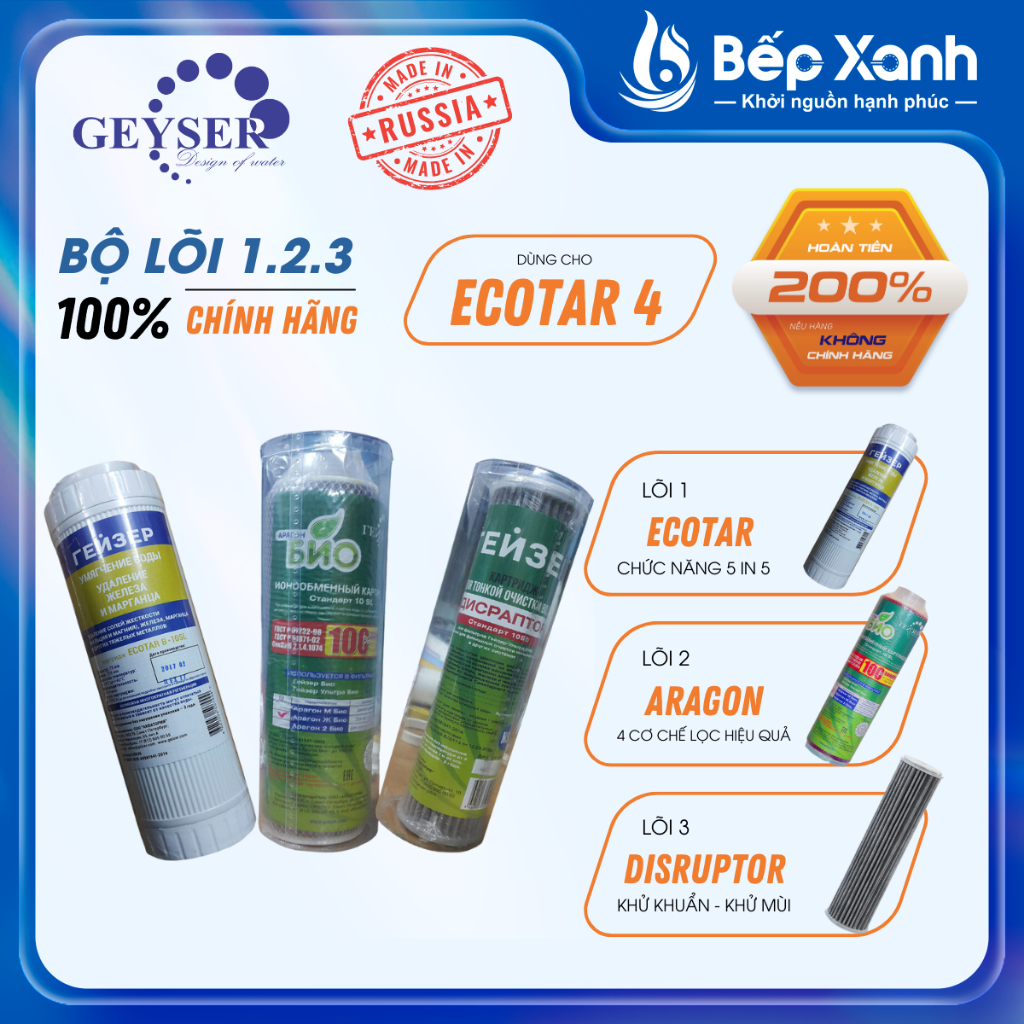 Bộ lõi lọc nước Nano Geyser Ecotar 4 - Nhập khẩu Nga - Hàng Chính Hãng