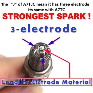 Bugi Điện Cực (dành cho xe máy 50CC-150CC) Triode A7TC / D8TC bugi Cho Xe Tay Ga 50cc 110cc 125cc Atv