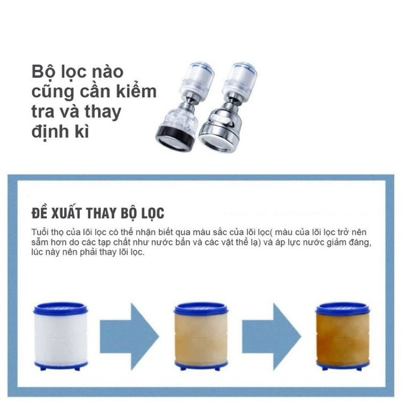 #(đầu vòi A )Đầu vòi LỌC NƯỚC tăng áp 3 chế độ - Vòi rửa bát, Vòi rửa mặt, Lọc vòi sen xoay 360 độ