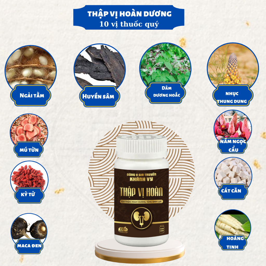 [Cho đàn ông bị sìu] Viên bổ thận dương chính hãng Calen dứt điểm xuấtt sớm, tiểu đêm, đau thắt lưng hũ dùng 15 ngày