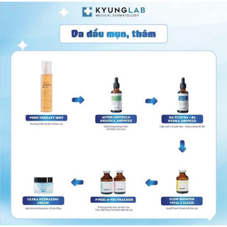 Bộ sản phẩm kyung lab mẫu mới dilymac