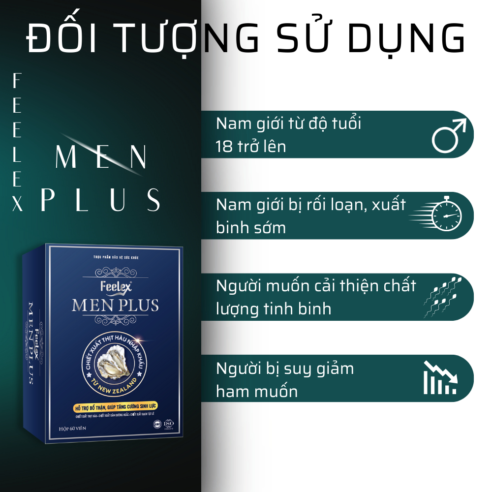 Viên uống tăng sinh lý Feelex Men Plus, tác dụng nhanh chóng an toàn - hộp 60 viên