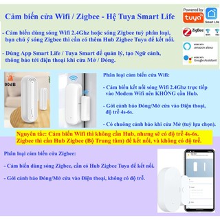 Cảm biến cửa, cảm biến rung, Zigbee, Wifi, ESPHome, Tuya Smart Life, Home Assistant (Hass)-