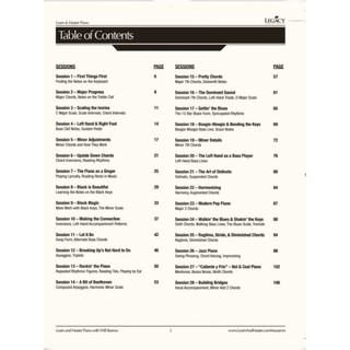 Sách Learn & Master Piano -Lesson Book