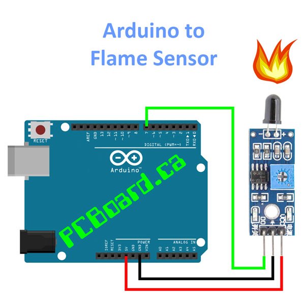 Module cảm biến lửa, Mạch cảm biến phát hiện ngọn lửa Flame sensor - làm mạch báo cháy