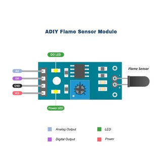 Module cảm biến lửa, Mạch cảm biến phát hiện ngọn lửa Flame sensor - làm mạch báo cháy
