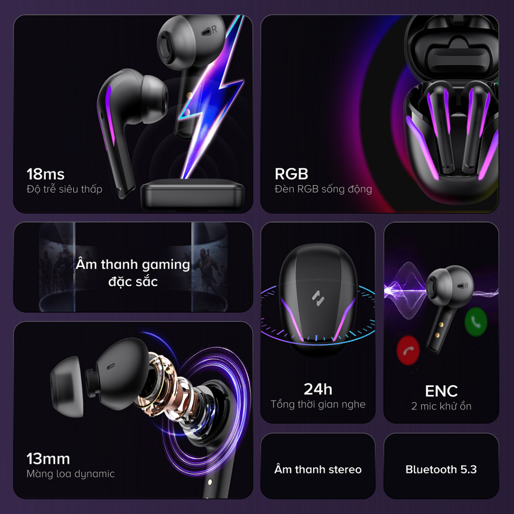 Tai nghe Gaming HAVIT TW970, Bluetooth 5.3, Dongle Mode 18ms , Nghe Đến 24H - Chính Hãng Dizigear | BigBuy360 - bigbuy360.vn