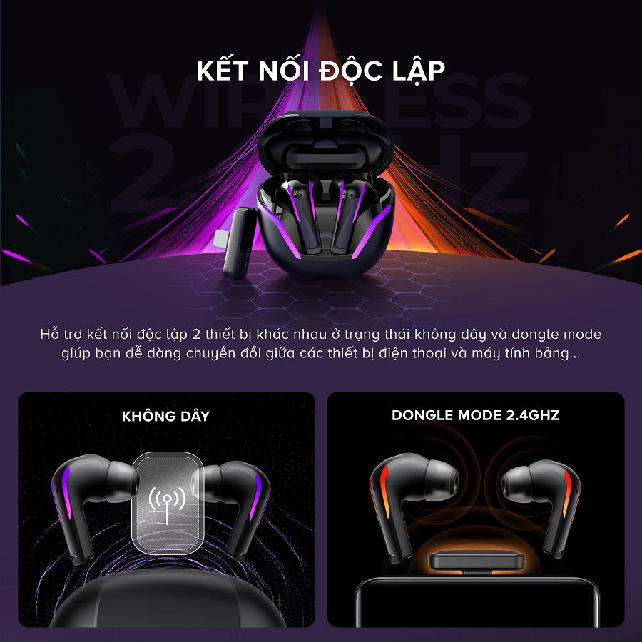 Tai nghe Gaming HAVIT TW970, Bluetooth 5.3, Dongle Mode 18ms , Nghe Đến 24H - Chính Hãng Dizigear | BigBuy360 - bigbuy360.vn