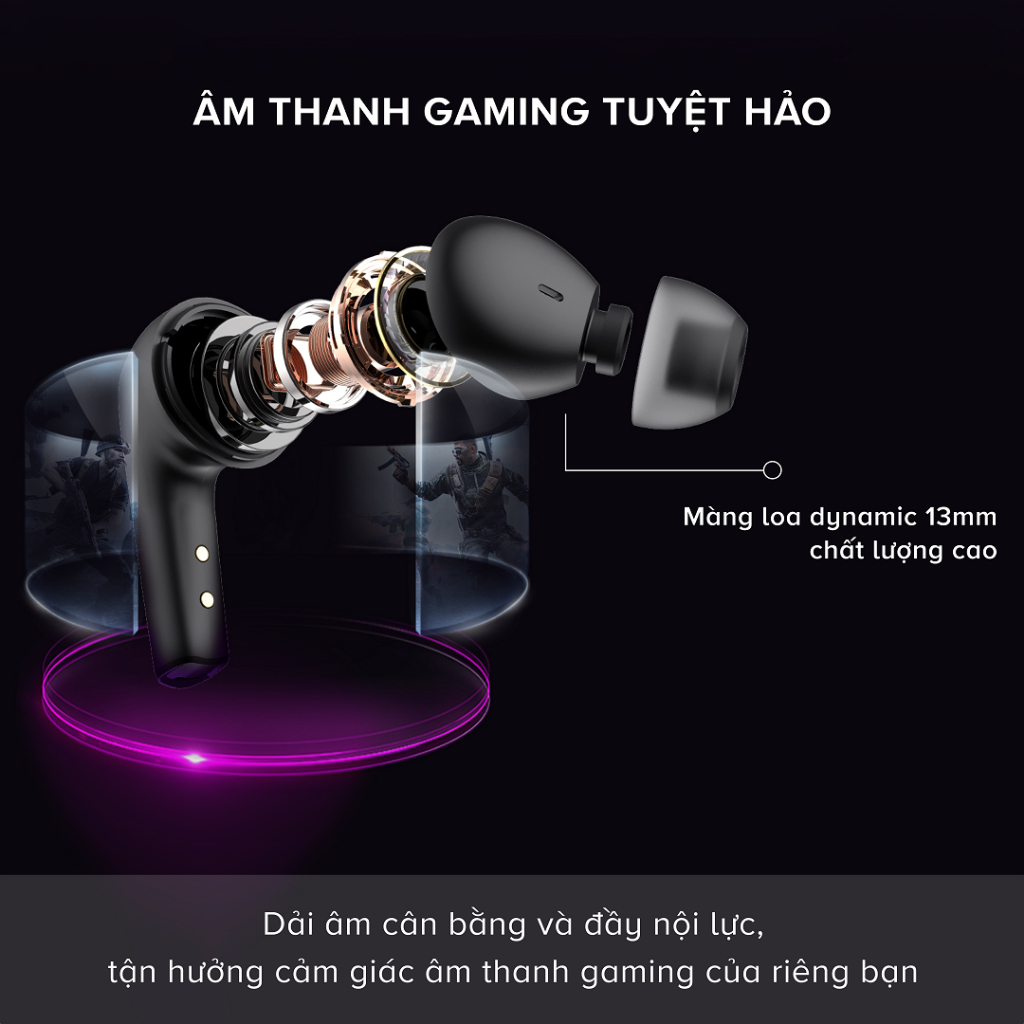 Tai nghe Gaming HAVIT TW970, Bluetooth 5.3, Dongle Mode 18ms , Nghe Đến 24H - Chính Hãng Dizigear | BigBuy360 - bigbuy360.vn