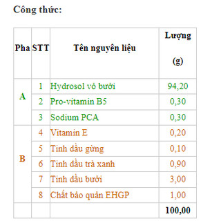 NƯỚC VỎ BƯỞI (GRAPEFRUIT HYDROSOL - VN)