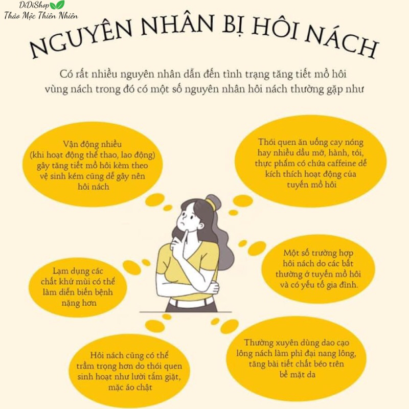 BỘT KHỬ MÙI THẢO MỘC/ khử mùi hôi nách/hôi chân/tay/làm trắng mịn và mờ thâm vùng da nách