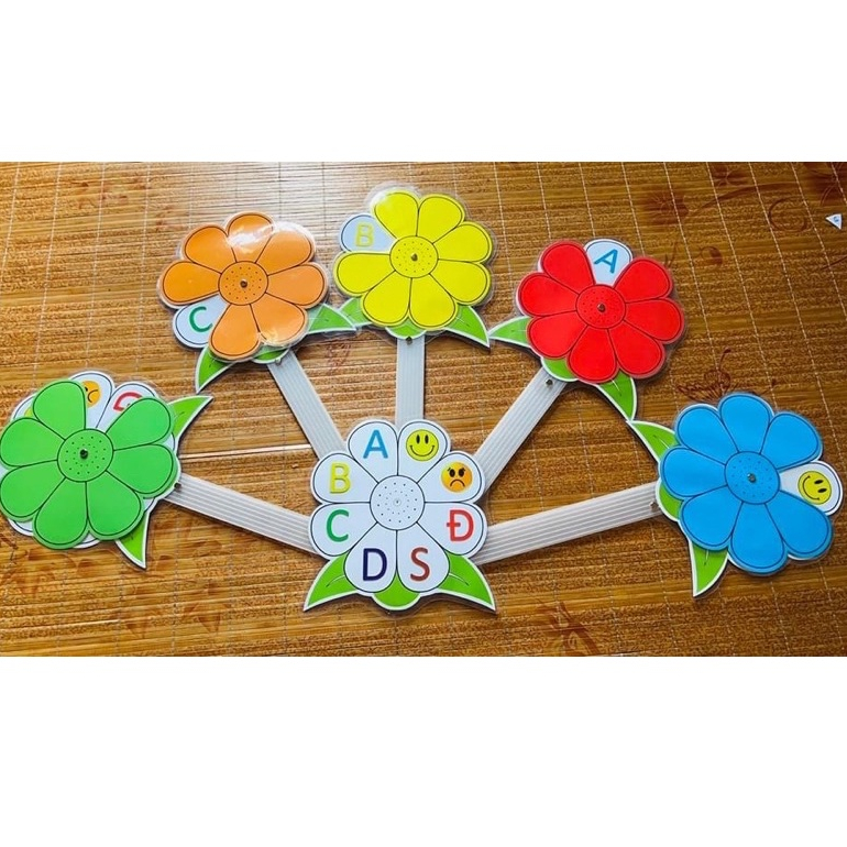 Hoa xoay Trắc nghiệm 8 đáp án, 6 đáp án, Hoa xoay trắc nghiệm tiếng anh