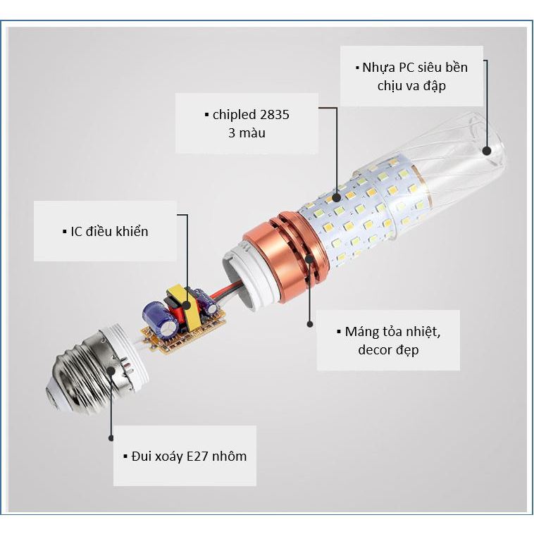 Đèn led ngô 3 màu thay đổi, cao cấp độ sáng cao, chipled Gakami Nhật Bản bảo hành 2 năm