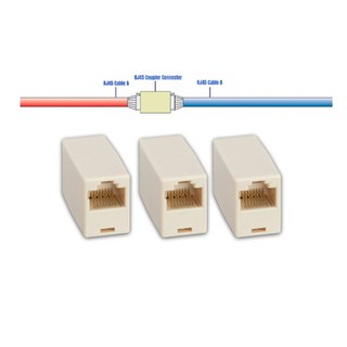 Đầu nối mạng rj45