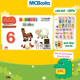 Flashcard Thẻ Dạy Trẻ Theo Phương Pháp Glenn Doman Số Đếm