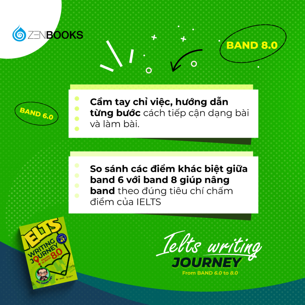 Sách - Ielts Writing Journey: Elevate To Band 8.0 | BigBuy360 - bigbuy360.vn