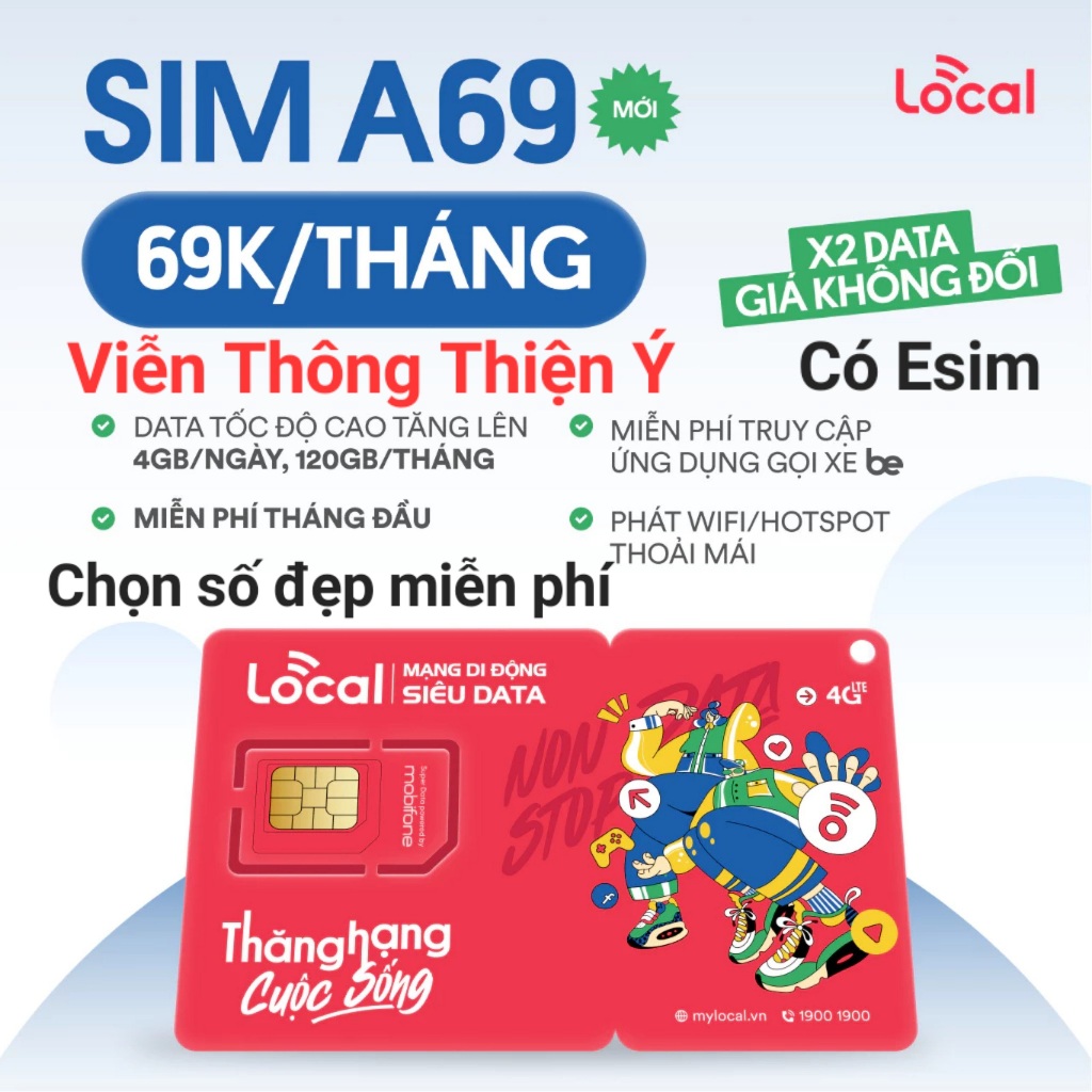 SIM 4G LOCAL MOBIFONE A69 A79 A119