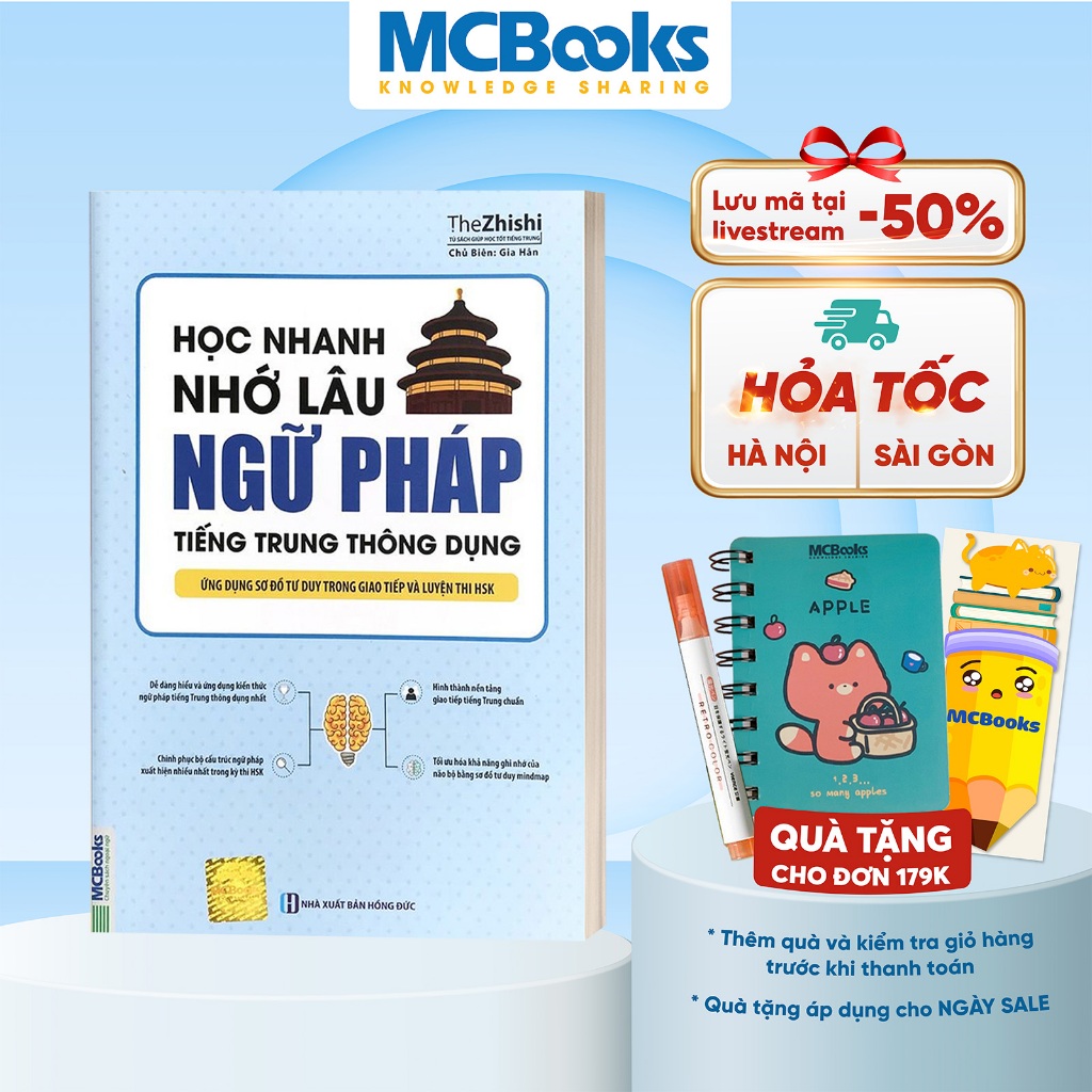 Sách - Học Nhanh Nhớ Lâu Ngữ Pháp Tiếng Trung Thông Dụng - Ứng Dụng Sơ Đồ Tư Duy Trong Giao Tiếp Và Luyện Thi HSK