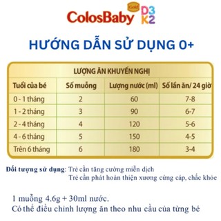 [HSD T8-2027] [Quét Mã QR Tích Xu] Sữa Bột Vitadairy Colosbaby D3K2 0+ 800g.
