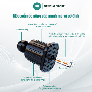 Móc cài cho giá đỡ điện thoại trên ô tô UHERO MC01-02 thế hệ mới kẹp cửa gió điều hòa xoay 360 độ cao cấp
