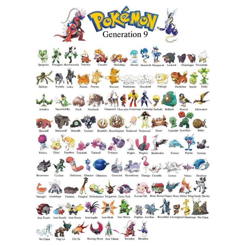 [Tổng hợp] Mô hình Pokemon Gen 9