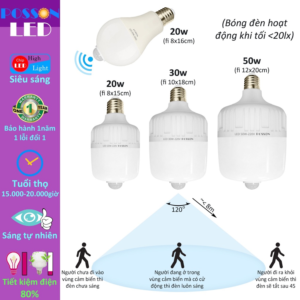 Bóng đèn Led cảm ứng chuyển động 50w 30w 20w thông minh tự động bật tắt tiết kiệm điện 220v Posson LBC-xwh-S