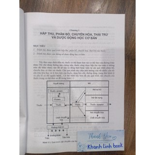 Sách - Dược lý học tập 1 2024 (Y)