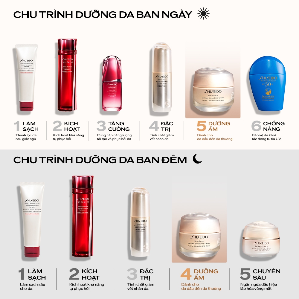 (FS) Kem dưỡng da chống lão hóa Shiseido Benefiance Wrinkle Smoothing Cream 50ml