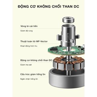 Quạt không cánh Keheal A4 | A4 Pro