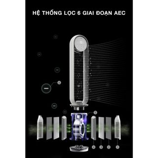 Quạt không cánh Keheal A4 | A4 Pro