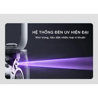 Quạt không cánh Keheal A4 | A4 Pro