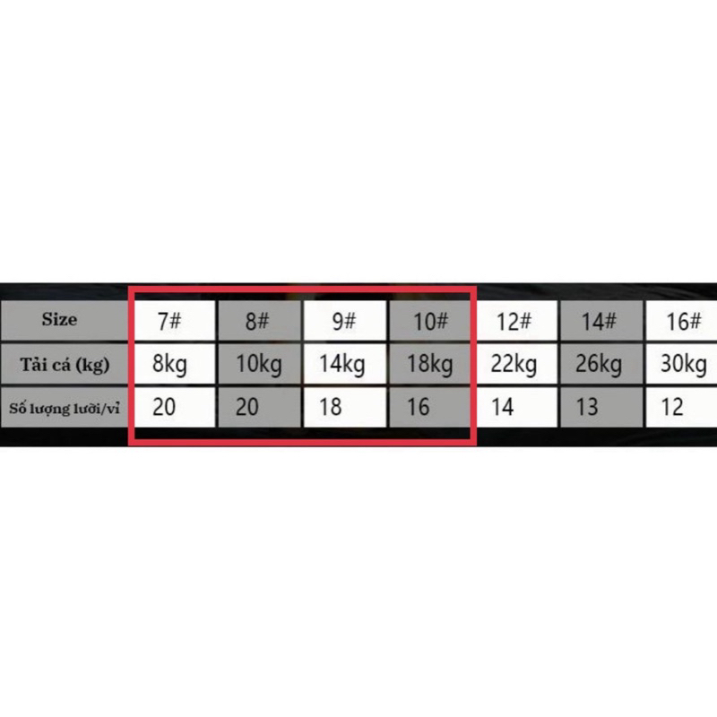 Thẻo Săn Hàng Cao Cấp Quấn Sẵn