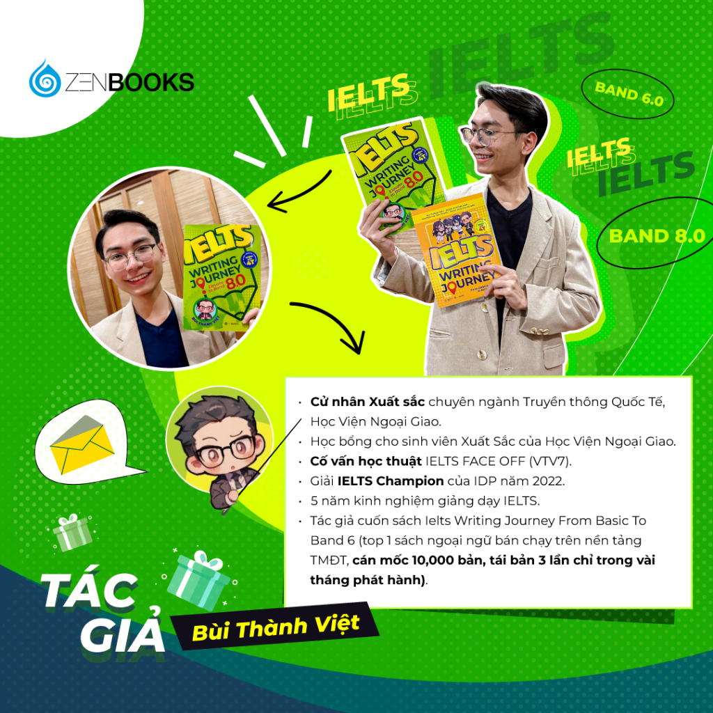 Sach - Bộ Sách Tiếng Anh Ielts Writing Journey (Tập 1,2) - Từ Cơ Bản Đến Band 8.0 | BigBuy360 - bigbuy360.vn