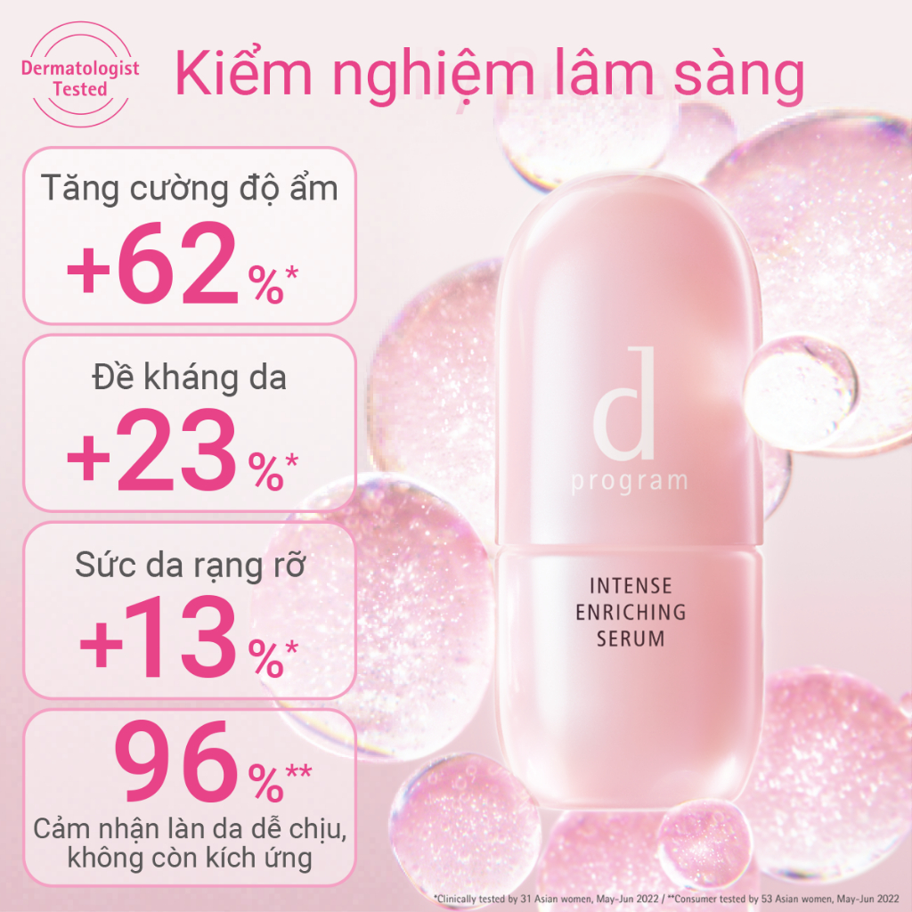 Dưỡng chất ngăn lão hóa sớm Intense Enriching Serum 45ml