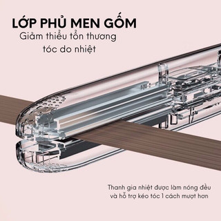 Máy kẹp duỗi tóc mini (kết hợp cả uốn)