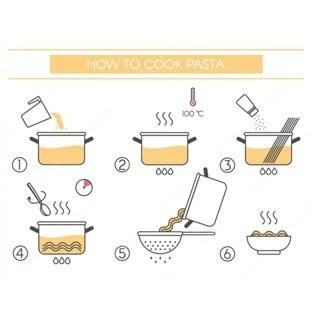 Mì Ý Pignolina DIVELLA gói 500g [Mỳ Ý Pasta Chính Hãng]