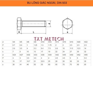 Bu lông mạ kẽm M5 (50 con)
