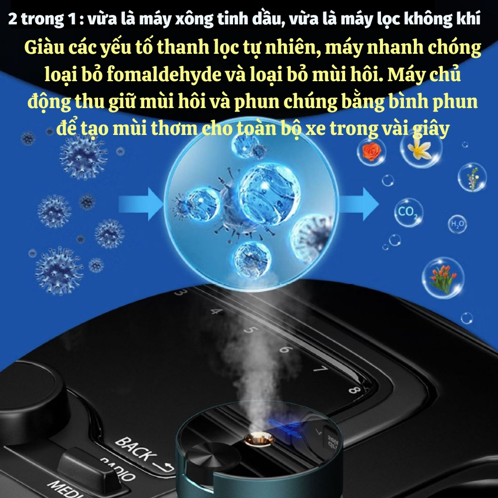 Máy khuếch tán tinh dầu ô tô xe hơi cao cấp, sạc pin, máy xông tinh dầu phun sương khử mùi ô tô, bàn làm việc phòng ngủ | BigBuy360 - bigbuy360.vn