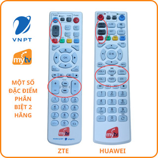 Điều khiển đầu My TV của VNPT / Remote đầu thu My TV VNPT(Hãng sản xuất ZTE, HUAWEI và SmartBox)