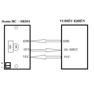 Module Cảm Biến Chuyển Động PIR HC-SR501