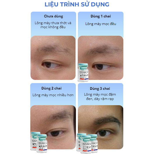 Serum Huyết Thanh Mọc Lông Mày, Râu, Tóc COSCIA - Tinh Chât COSCIA Kích Mọc Lông Mày, Râu, Tóc