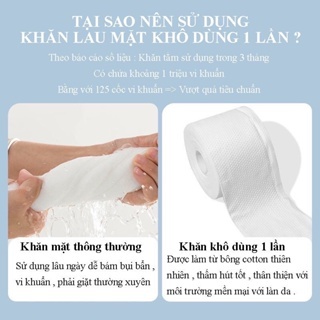 Khăn Khô Đa Năng Lau Mặt 1 Lần Sợi Viscoses HanKy Dạng Cuộn Túi 40 Khăn Kích Thước 200*200