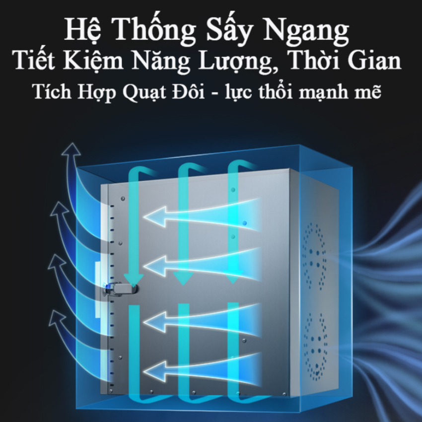 Máy sấy thực phẩm chuyên nghiệp ST-06 dung tích 45 lít, 12 khay, Thương hiệu Septree Mỹ, 800W - Bảo Hành 12 Tháng
