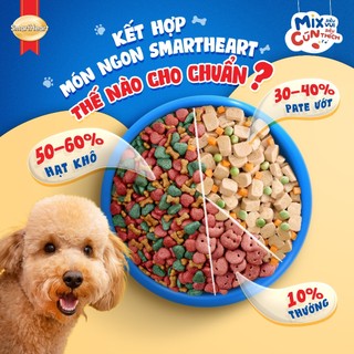 Thức ăn hạt cho chó con Smartheart Túi 1,3kg