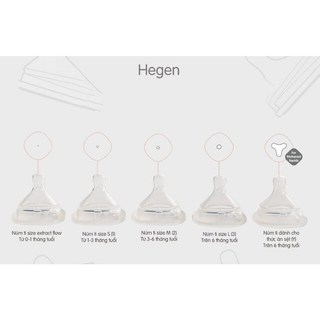 Bình Sữa Hegen - Núm Hegen