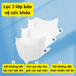 {100 chiếc] Khẩu trang 5D, kháng khuẩn, thùng 100 chiếc, dùng 1 lần, thịnh phát