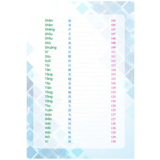 Sách - Lượng từ tiếng Hán hiện đại (sách in màu, có ví dụ minh họa dễ hiểu)  hơn 210 lượng từ