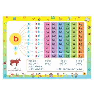 Combo 3 món cho bé học Vào Lớp 1 ( Bộ 3 đánh vần + luyện chữ+ học toán)
