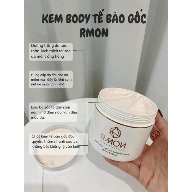 Kem body RMon